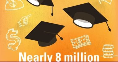 Nearly 8 millions students a year use Pell Grants to attend college
