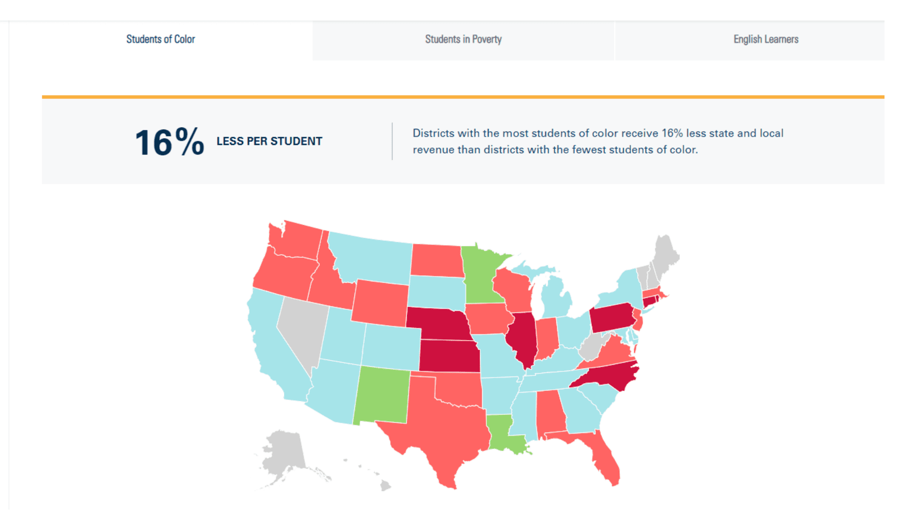 ACCESS GRANTED School Funding Between Schools in Districts The