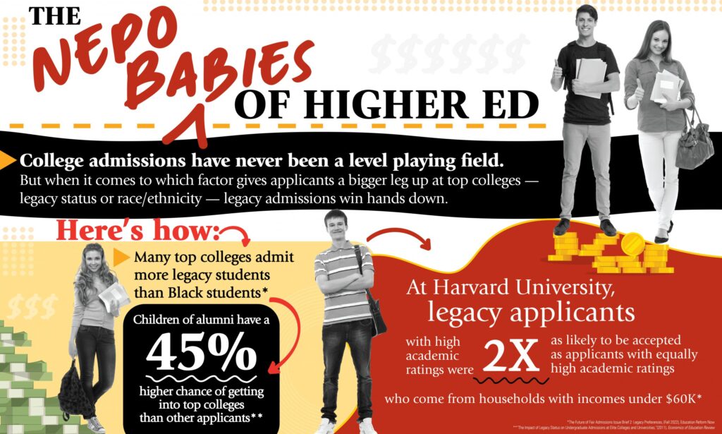 the real nepo babies of higher ed