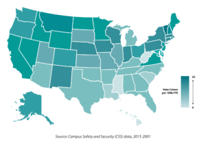 Bar chart displaying hate crimes per 100,000 full-time enrolled students (FTE) categorized by college and university accreditation affiliation. The chart compares several accrediting bodies, such as the Southern Association of Colleges and Schools (SACS), the Middle States Commission on Higher Education (MSCHE), and others. States are color-coded according to the frequency of hate crimes, with darker shades representing higher rates. Vermont (VT) reports the highest rate of hate crimes with 25.32 per 100,000 FTE, followed by the District of Columbia (DC) at 19.75, and Rhode Island (RI) at 17.41. States like Mississippi (MS) report the lowest rate at 0.35 per 100,000 FTE. Data source: U.S. Department of Education Campus Safety and Security data (2022).