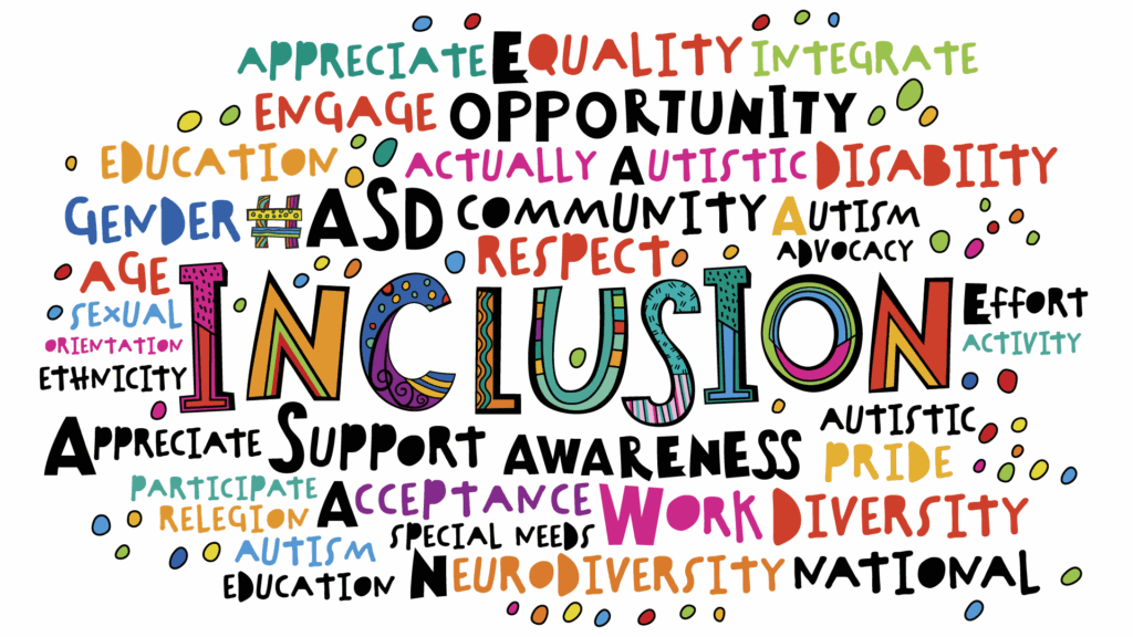 A word cloud graphic with keywords in different colors of terms related to inclusive education and disability awareness