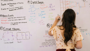 Math Learning Network