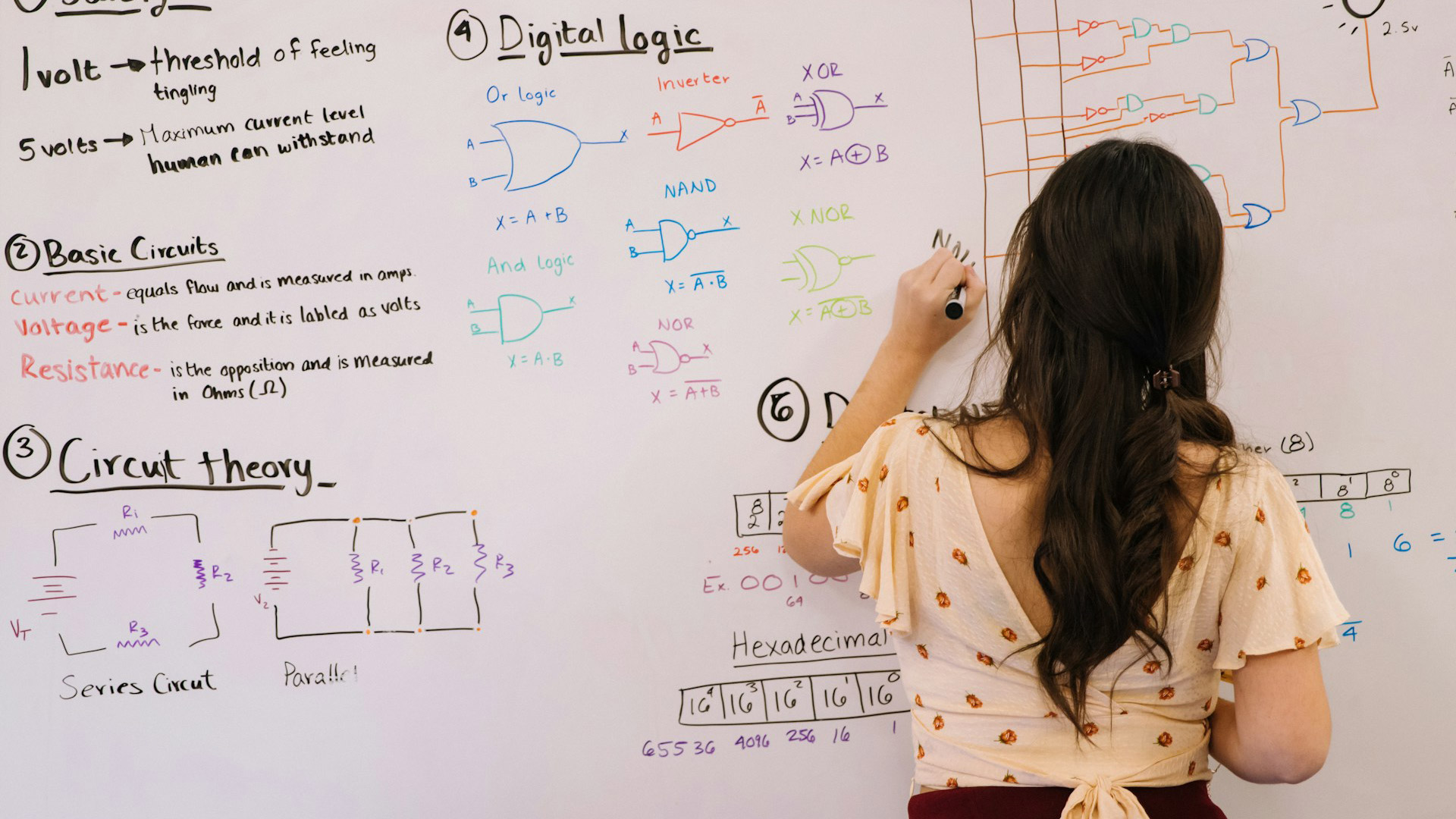 Math Equity - EdTrust