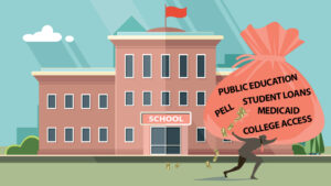 An illustration of a person carrying a large bag leaking money in front of a school building. Written on the bag is public education, Pell, student loans, medicaid, college access